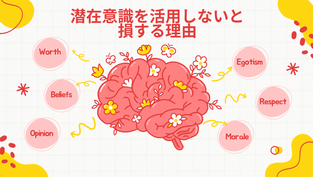 潜在意識を活用しないと損する理由